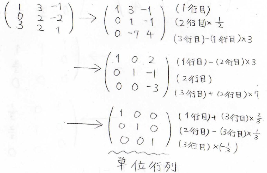 【大学の数学】サイエンスでも重要な概念である行列の種類と簡約化、ランクについて、わかりやすく解説! – ばけライフ