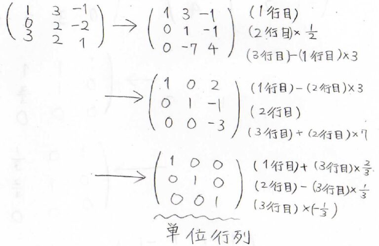【大学の数学】サイエンスでも重要な概念である行列の種類と簡約化、ランクについて、わかりやすく解説! – ばけライフ