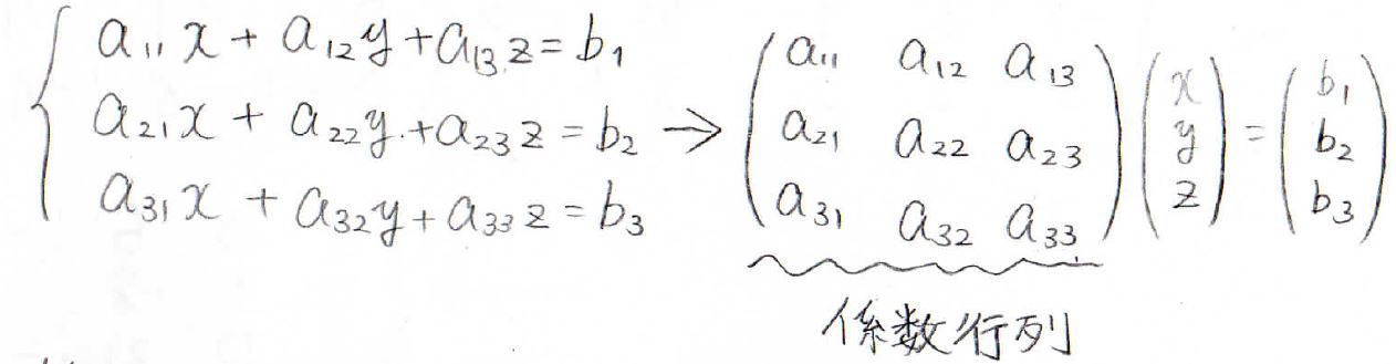 大学の数学 行列の加法 乗法と連立方程式への利用 ばけライフ