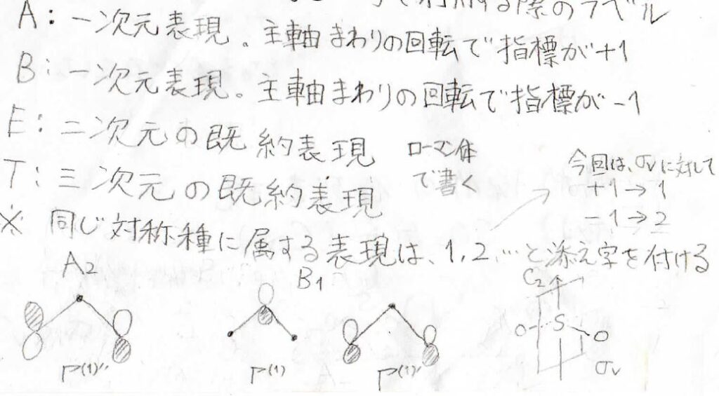 【大学の無機化学】群論における指標表の意味(対称操作の行列表現、指標、対称種など)について、わかりやすく解説！ – ばけライフ