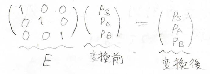 【大学の無機化学】群論における指標表の意味(対称操作の行列表現、指標、対称種など)について、わかりやすく解説！ – ばけライフ