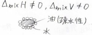 【大学の物理化学】理想溶液と理想希薄溶液の定義と性質(ラウールの法則、ヘンリーの法則)について、わかりやすく解説！ – ばけライフ